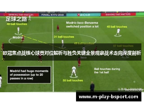 欧冠焦点战核心球员对位解析与胜负关键全景观察战术走向深度剖析 欧冠焦点战核心球员对位解析与胜负关键全景观察战术走向深度剖析